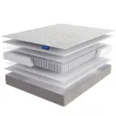 Матрас Lineaflex Lestery 190x160x20см пружинный блок двуспальный