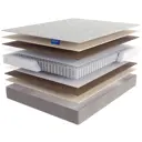 Матрас Lineaflex Locaro 160x200x20 см независимый пружинный блок, двуспальный