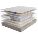 Матрас Lineaflex Galara 140x200x20 см независимый пружинный блок, двуспальный