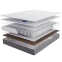 Матрас Lineaflex Opera Opera_80x200 80x200x19 см независимый пружинный блок 1-спальный