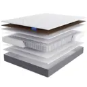 Матрас Lineaflex Sauris Sauris_120x190 120x190x21 см независимый пружинный блок 1.5-спальный
