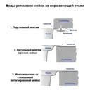 Мойка для кухни Wisent WS35848B/W02-114B 48x58 см глубина чаши 22 см нержавеющая сталь цвет графит