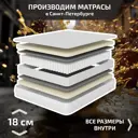 Матрас Piterson Aren 120x190x18.1 см независимый пружинный блок 1.5-спальный