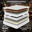 Матрас Piterson Reboot 160x200x18 см независимый пружинный блок 2-спальный