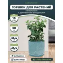 Кашпо нет Greenship 35 см 30 л пластик голубой камень