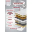 Матрас ZonSleep Ergo 80x190 см независимый пружинный блок, односпальный