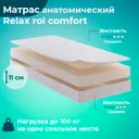 Матрас ДомаКлёво Релакс ролл комфорт 80x200x11 см беспружинный, односпальный