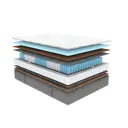 Матрас Димакс ОК Лайт хард 90x200x21 см независимый пружинный блок, односпальный