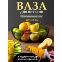 Фруктовница Shiny kitchen для фруктов 28 см нержавеющая сталь цвет черный