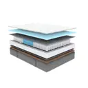 Матрас Димакс ОК Базис Хард 160x200x20 см независимый пружинный блок, двуспальный