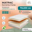 Матрас All'perrino Sorrento Forza Sor20/70/200Fz 70x200x20 см беспружинный детский