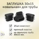 Заглушка Элимет 30х15 овальная для профильной трубы 25 шт