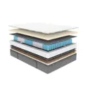 Матрас Димакс ОК Медиум Мемо 160x200x23 см независимый пружинный блок, двуспальный