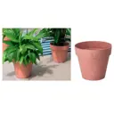 Кашпо Ibiza beton Form-plastic d 22 см 19.4 см 4.5 л полипропилен коричневый