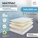 Матрас All'perrino Rimini Dante Rim21/140/200Dn 140x200x21 см беспружинный 2-спальный
