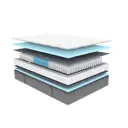 Матрас Димакс ОК Базис 90x200x21 см независимый пружинный блок, односпальный