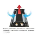 Конвектор внутрипольный KZV Max Power Ra Bl 1400x300x80 мм биметалл черный