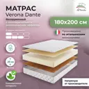 Матрас All'perrino Verona Dante Ver20/180/200Dn 180x200x20 см беспружинный 2-спальный