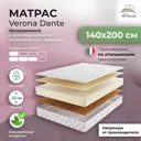 Матрас All'perrino Verona Dante Ver23/140/200Dn 140x200x23 см беспружинный 2-спальный