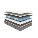 Матрас Димакс ОК Медиум Софт 180x200x22 см независимый пружинный блок, двуспальный