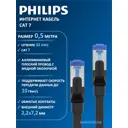 Интернет кабель/патч-корд Philips CAT.7 SWN4300G/56 32AWG 05 м