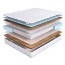 Матрас Dreamexpert Kombi Foam PS1000 DEXDE7622667 90x195x21 см независимый пружинный блок 1-спальный
