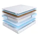 Матрас Dreamexpert Kombi Mix PS500 DEXDE7624430 145x180x20 см независимый пружинный блок 1.5-спальный