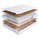 Матрас Dreamexpert Natural Hard 1 PS500 DEXDE7625882 60x200x17 см независимый пружинный блок 1-спальный