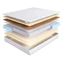 Матрас Dreamexpert Natural Mix Soft PS1000 DEXDE7628821 80x200x22 см независимый пружинный блок 1-спальный