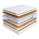 Матрас Dreamexpert Natural Medium PS500 DEXDE7629257 70x180x23 см независимый пружинный блок 1-спальный