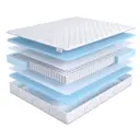 Матрас Dreamexpert Optima Foam PS500 DEXDE7618995 140x205x21 см независимый пружинный блок 1.5-спальный