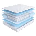 Матрас Dreamexpert Optima Foam PS500 DEXDE7619228 150x185x21 см независимый пружинный блок 1.5-спальный