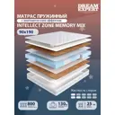 Матрас Dreamexpert Intellect Zone Memory Mix DEXDE7648202 90x190x25 см пружинный 1-спальный