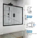 Ширма на ванну GuteWetter 4040136889 240см прямоугольная цвет черный