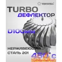 Турбодефлектор Ventsfera ТДО-10 D100 мм нержавеющая сталь