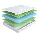 Матрас Dreamexpert Rehab Roll DEXDE7640648 90x200x22 см беспружинный 1-спальный
