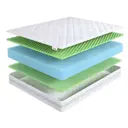 Матрас Dreamexpert Rehab Roll Big DEXDE7641555 70x180x26 см беспружинный 1-спальный