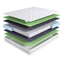 Матрас Dreamexpert Rehab Komfort PS2000 DEXDE7643468 70x190x22 см независимый пружинный блок 1-спальный