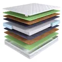 Матрас Dreamexpert Rehab Space PS1000 DEXDE7644905 90x200x24 см независимый пружинный блок 1-спальный