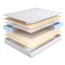 Матрас Dreamexpert Base Soft Bonnel DEXDE9488265 120x200x19 см зависимый пружинный блок 1.5-спальный