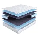 Матрас Dreamexpert Base Foam 15 Bonnel DEXDE7611417 120x200x17 см зависимый пружинный блок 1.5-спальный