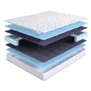 Матрас Dreamexpert Base Foam 20 Bonnel DEXDE7612511 220x170x20 см зависимый пружинный блок 2-спальный