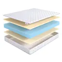 Матрас Dreamexpert Roll Max Latex Dual DEXDE7601118 160x200x25 см беспружинный 2-спальный