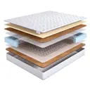 Матрас Dreamexpert Base Mix Bonnel DEXDE7616038 90x190x19 см зависимый пружинный блок 1-спальный