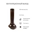 Комплект кровельной вентиляции Polivent коричневый (выход ⌀110мм/проходной элемент/турбодефлектор TD110/оцинкованный металл)