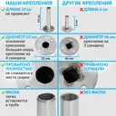 Карниз для ванной MrKarniz Cylindro прямой 145 усиленный 20 мм цвет белый