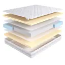 Матрас независимый пружинный блок Dreamexpert Ultima Soft PS 2000 DEXDE7649604, 75x185x26 см