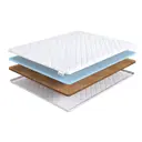 Топпер Dreamexpert DEXDE9494059 100x170x5 см беспружинный 1-спальный