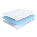 Топпер Dreamexpert DEXDE9496717 195x185x10 см беспружинный 2-спальный