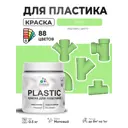 Краска для пластика пенопласта сайдинга Malare PlastiC Latex быстросохнущая матовая цвет лайм 0.5 кг